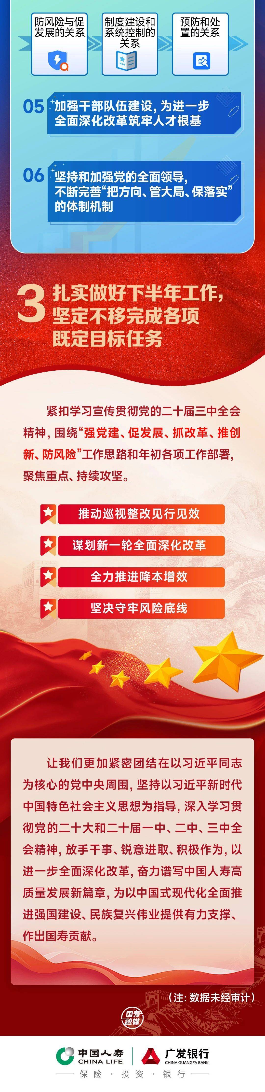 2024：国企改革深化提升攻坚之年