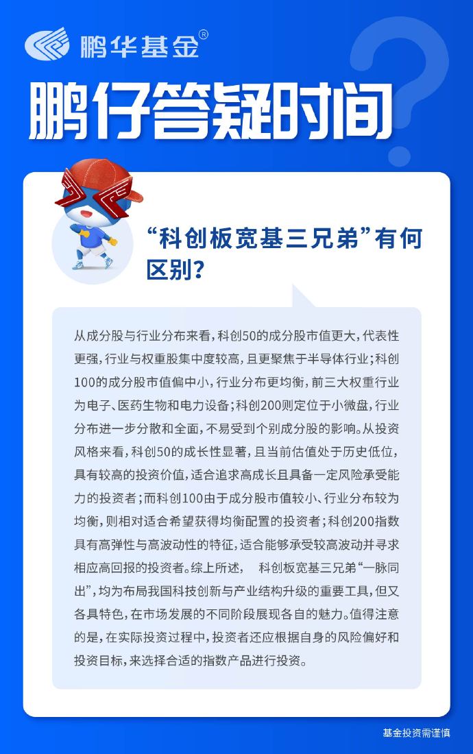 共享基经 | 与AI一起读懂ETF（四）：科创综指、科创价格指数与科创50、科创100、科创200，有何区别？
