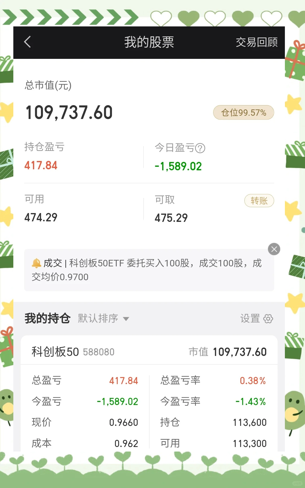 共享基经 | 与AI一起读懂ETF（四）：科创综指、科创价格指数与科创50、科创100、科创200，有何区别？