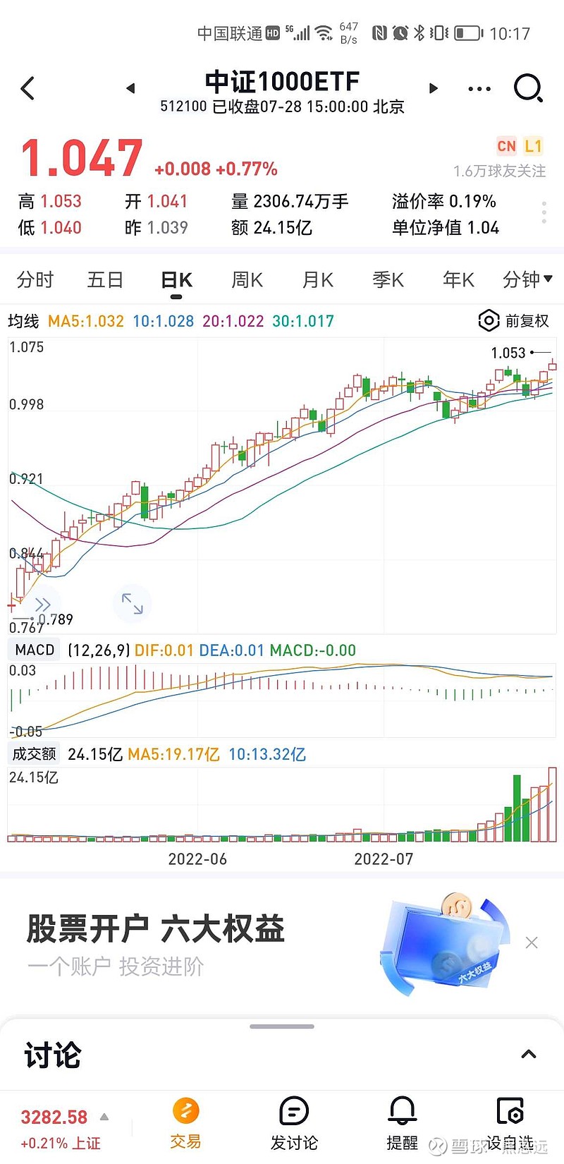 科技等成长赛道火热，两位成长风格“选手”却离任了