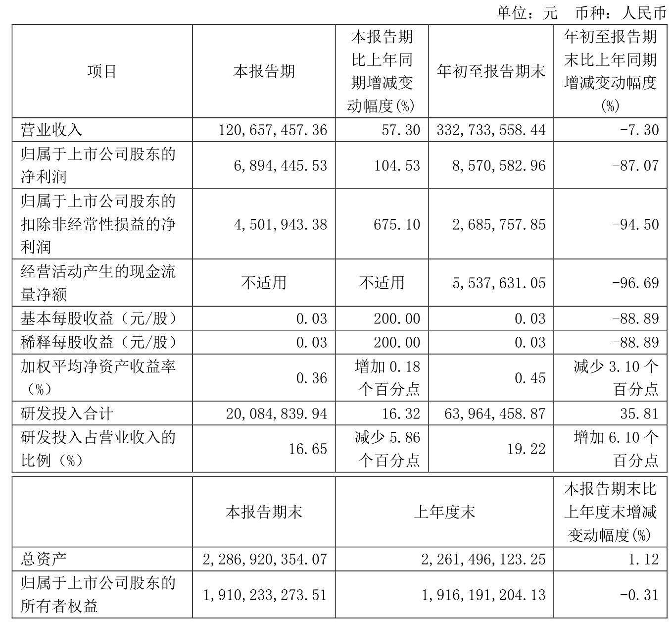 延期回复问询函 三友医疗高溢价并购悬疑