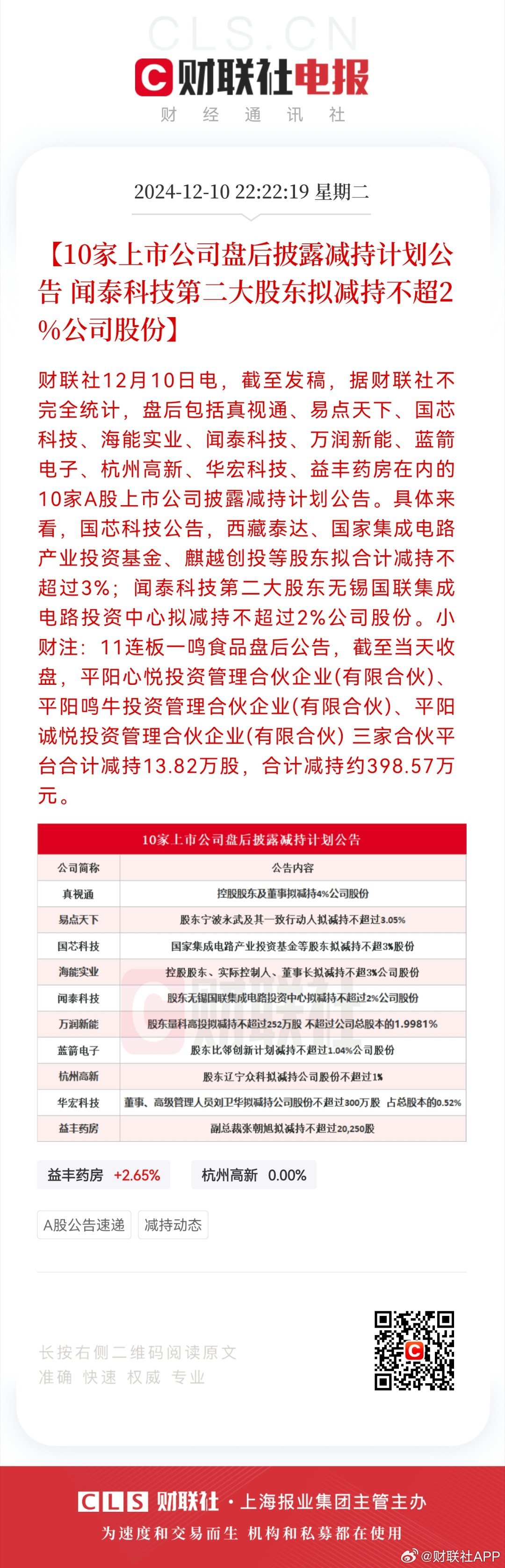 亚信安全股东拟减持不超2.04%公司股份