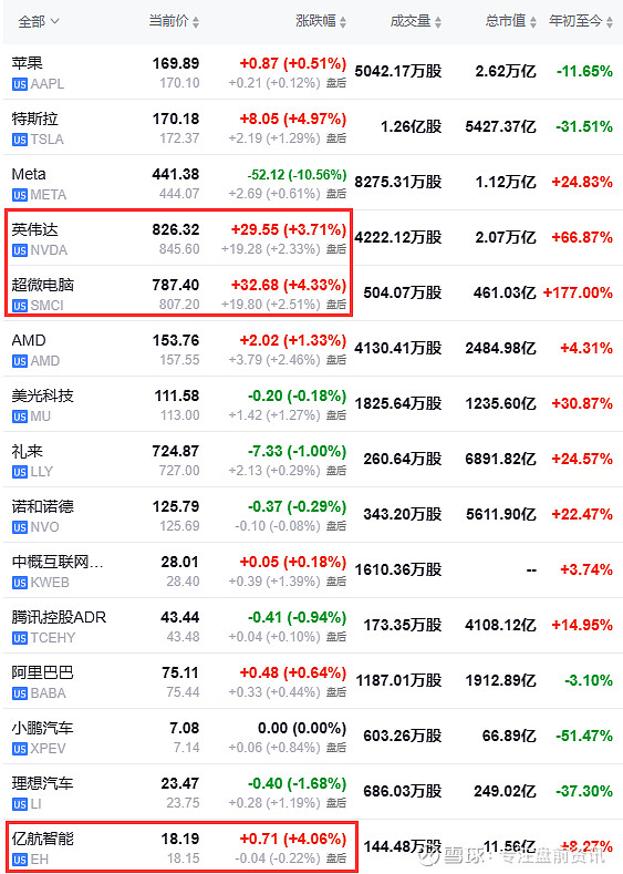 违规私自荐股！方正证券研究所所长刘章明遭警示，去年5月正式入职
