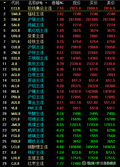 违规私自荐股！方正证券研究所所长刘章明遭警示，去年5月正式入职