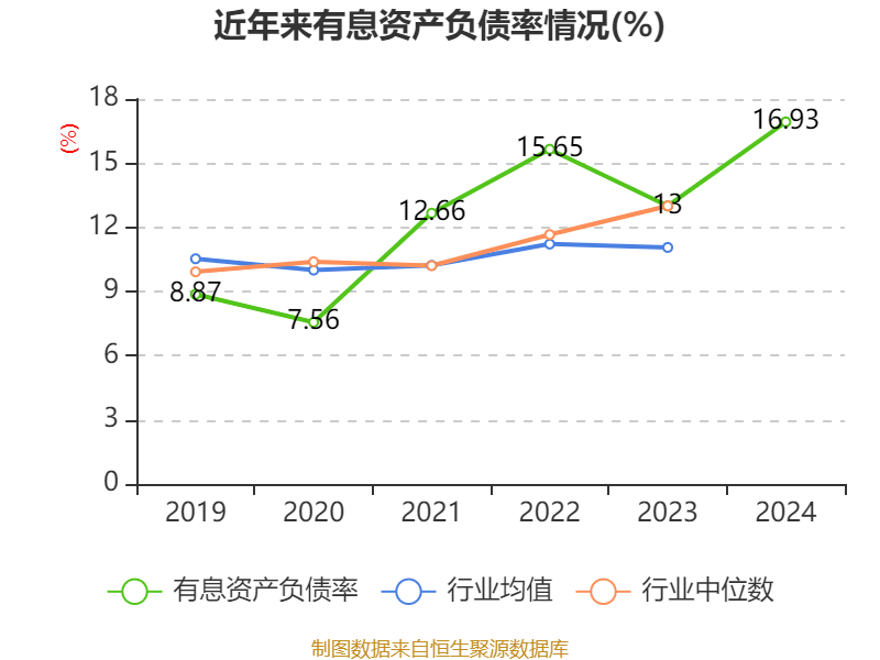 浙文互联拟择机减持豆神教育，限售股解禁后会有其他股东跟进吗？