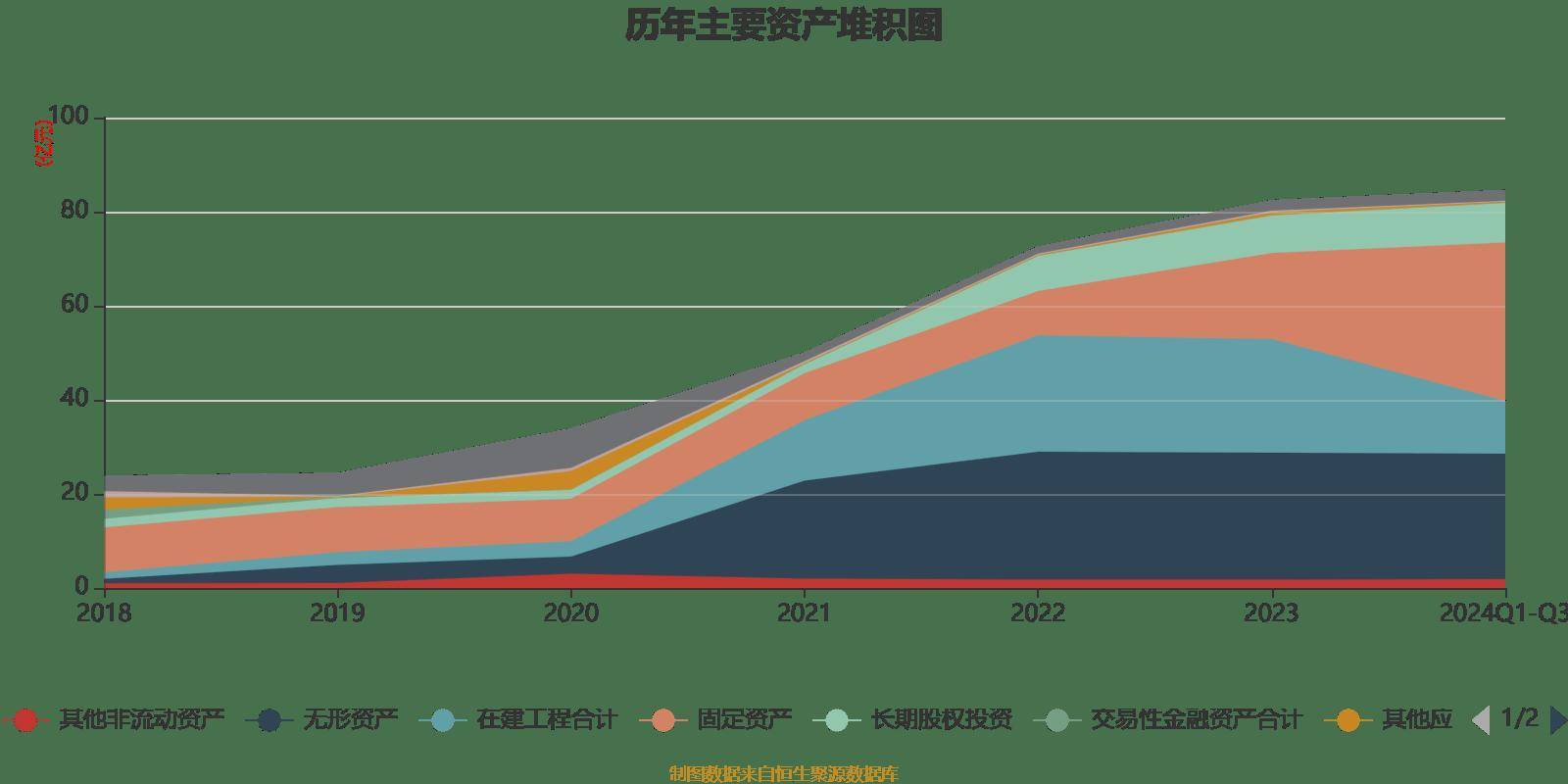 国城矿业拟收购国城实业不低于60%股权
