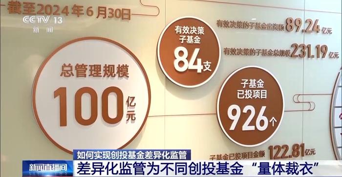 香港互认基金管理规定修订发布 适度放宽互认基金客地销售比例限制