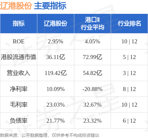 1586亿元 2024年A股公司回购金额创新高