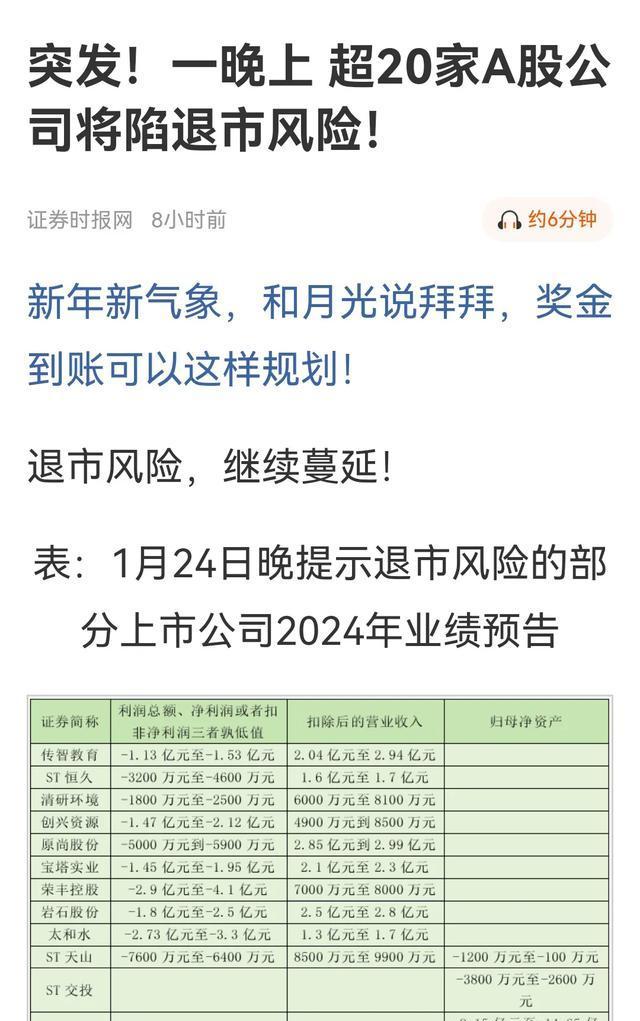 富国基金、海富通基金变更主要股东；多只债基调整申购限额