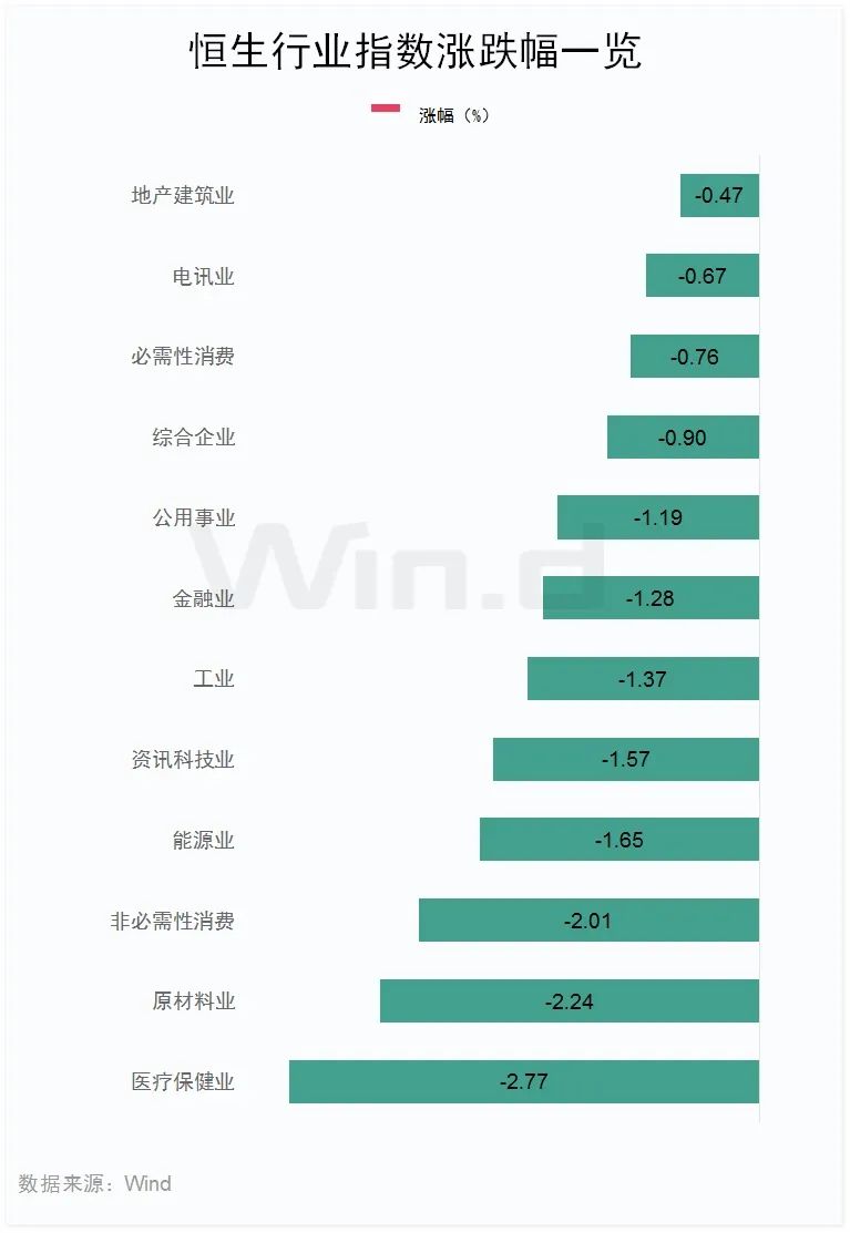 行业ETF风向标丨半日涨幅近3%，新材料ETF基金今日“领跑”行业ETF