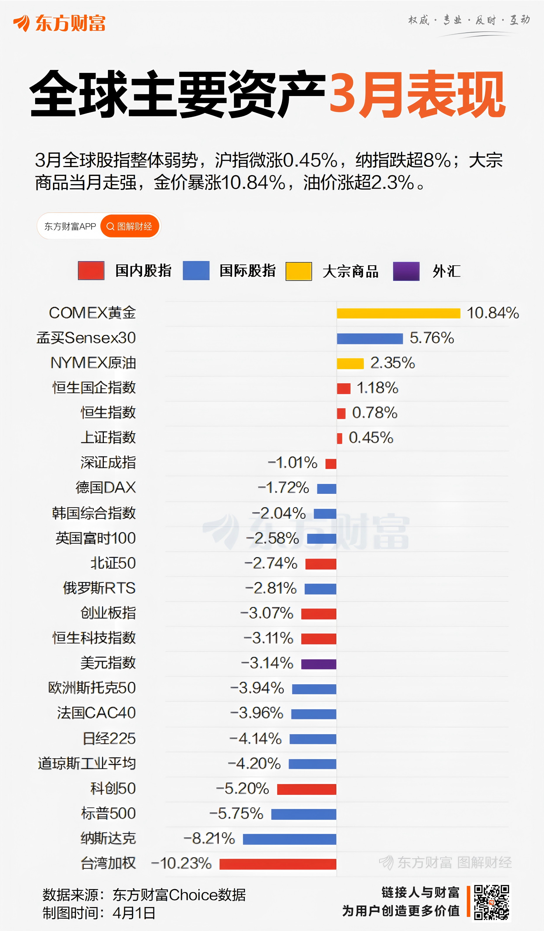 港股小幅低开 科网股表现分化