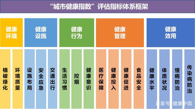 指数生态体系持续完善 深市指数再“上新”