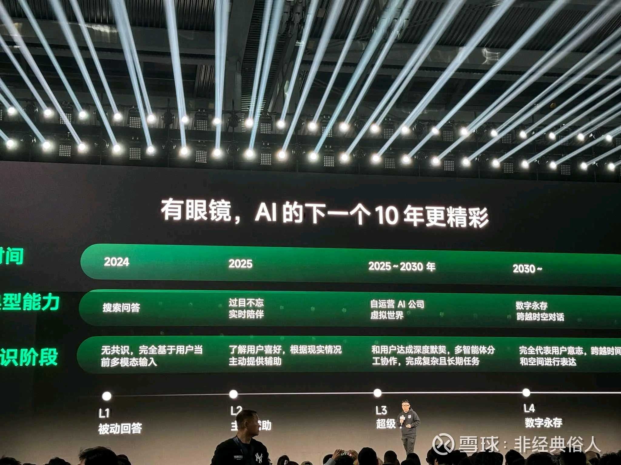 2025年国际消费电子展将至 中国AI眼镜产业链或成热点