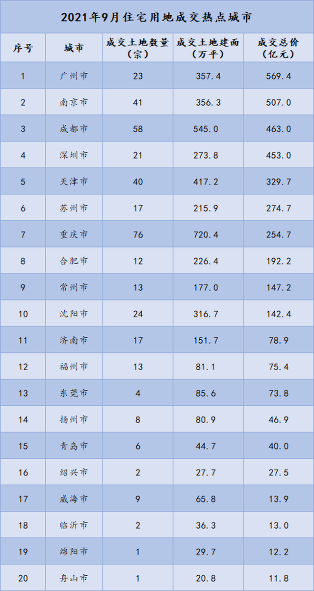 指数生态体系持续完善 深市指数再“上新”