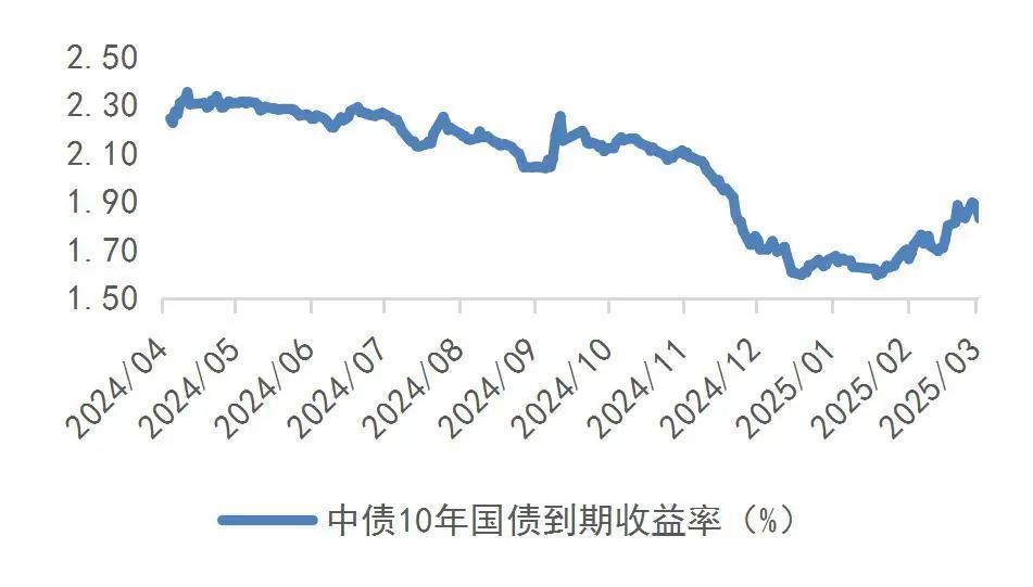 看好发展前景 券商密集回购