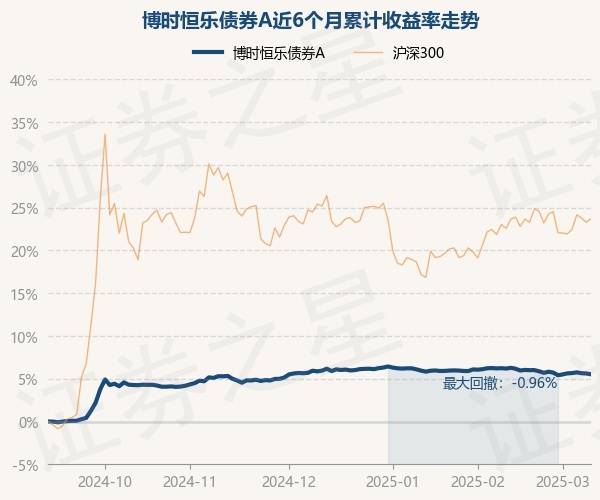 1月全国期货市场成交量同比增长0.09% 成交额同比增长11.01%