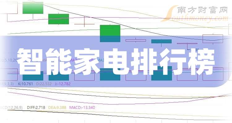 1月全国期货市场成交量同比增长0.09% 成交额同比增长11.01%