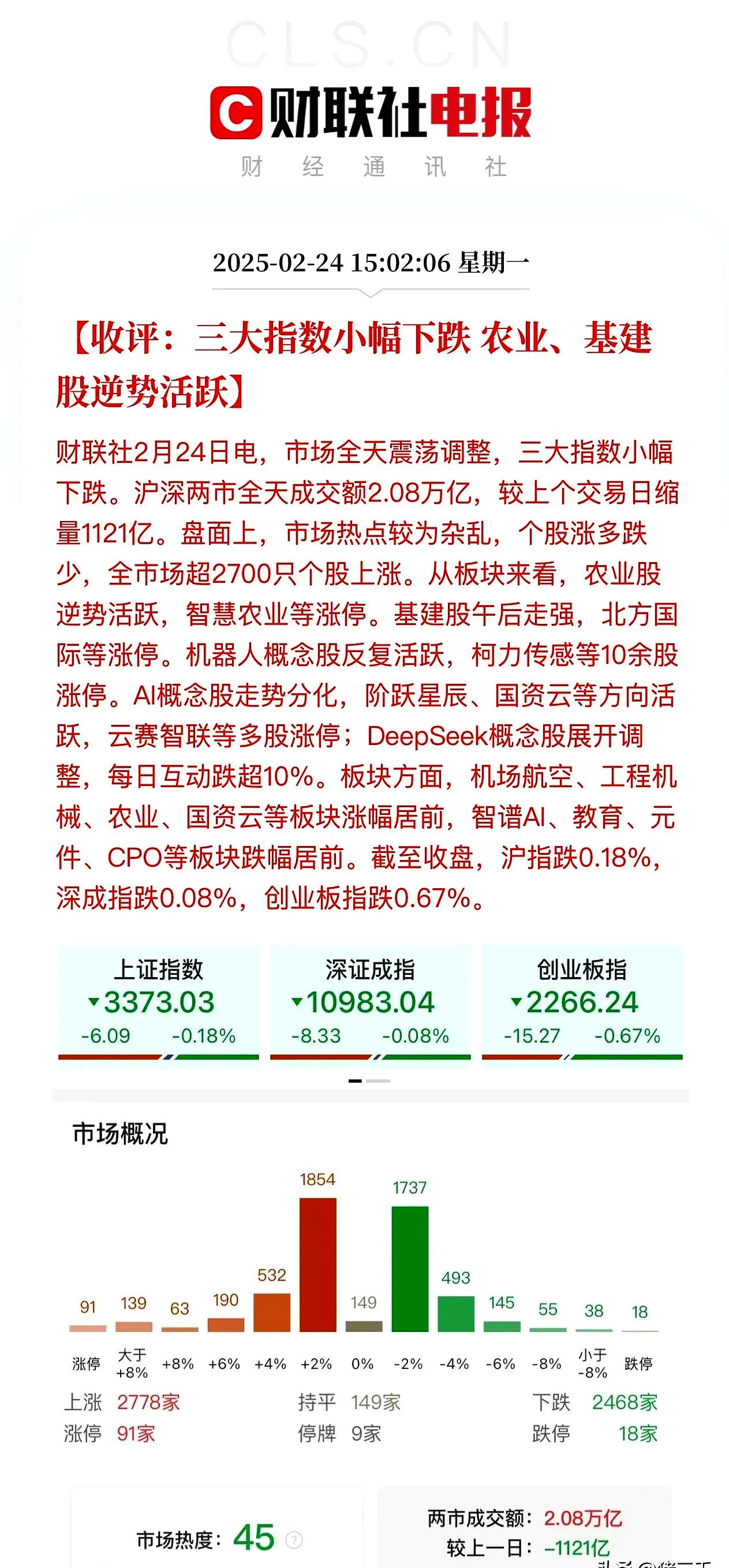 A股全天走V，8只基金涨超2%，前三名由同一人管理