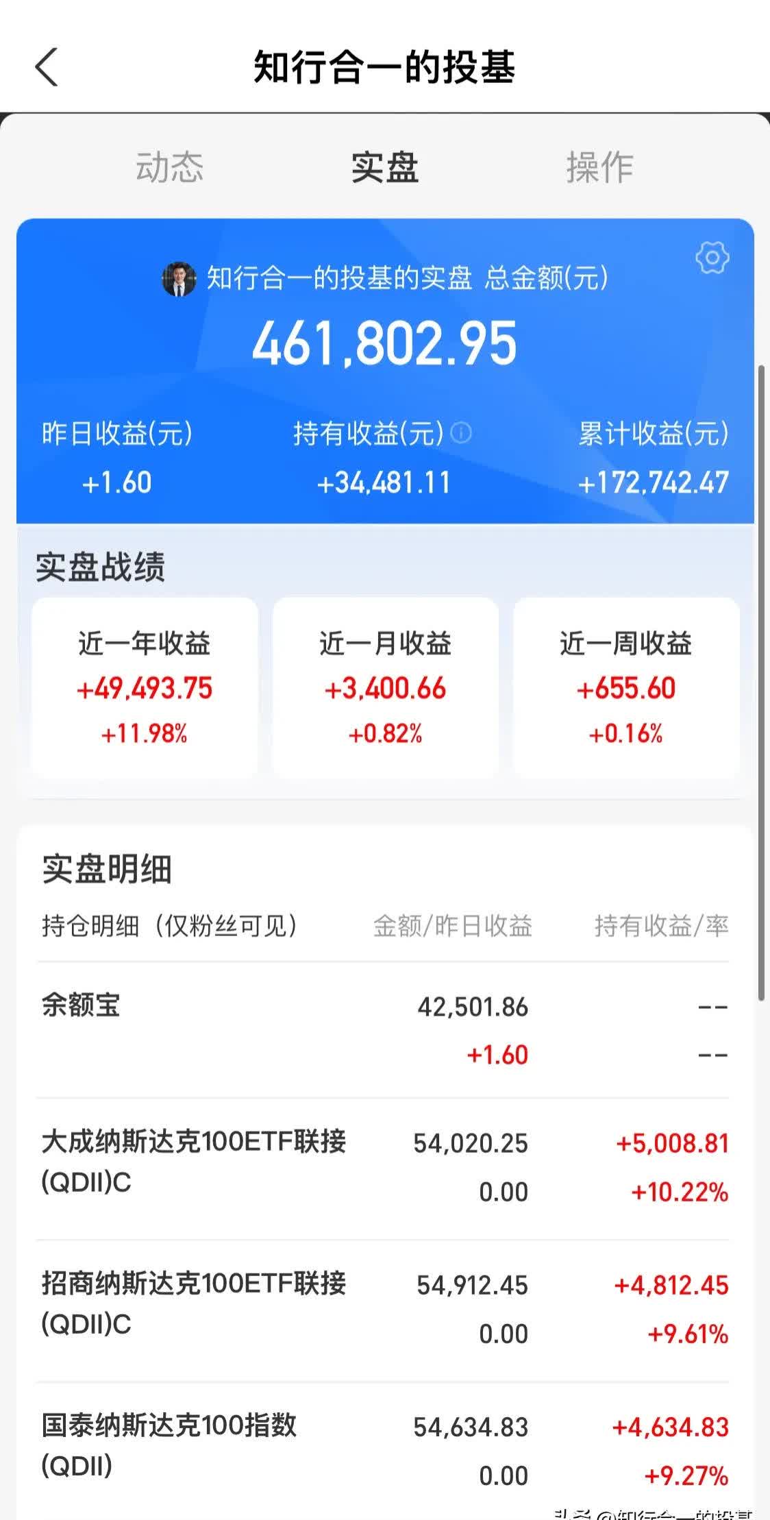 A股全天走V，8只基金涨超2%，前三名由同一人管理
