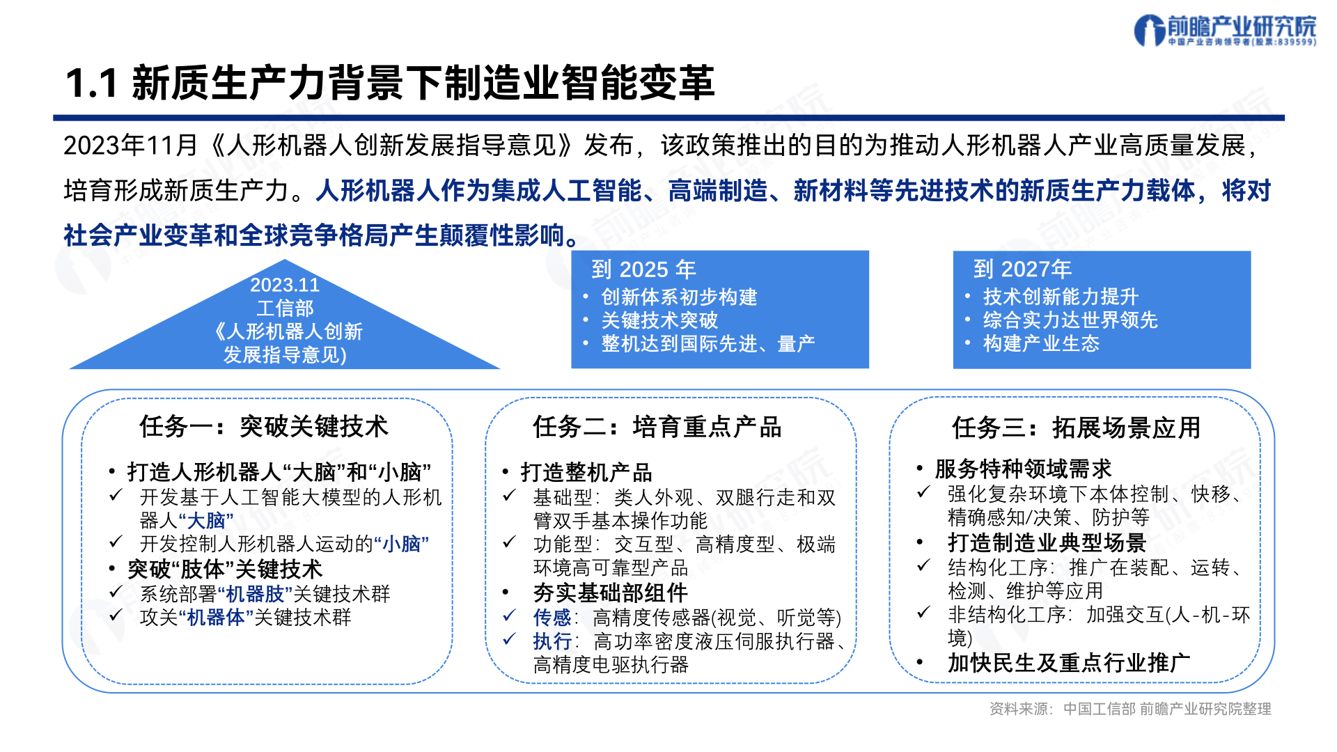 人形机器人产业迎利好 部分产品已实现小批量量产