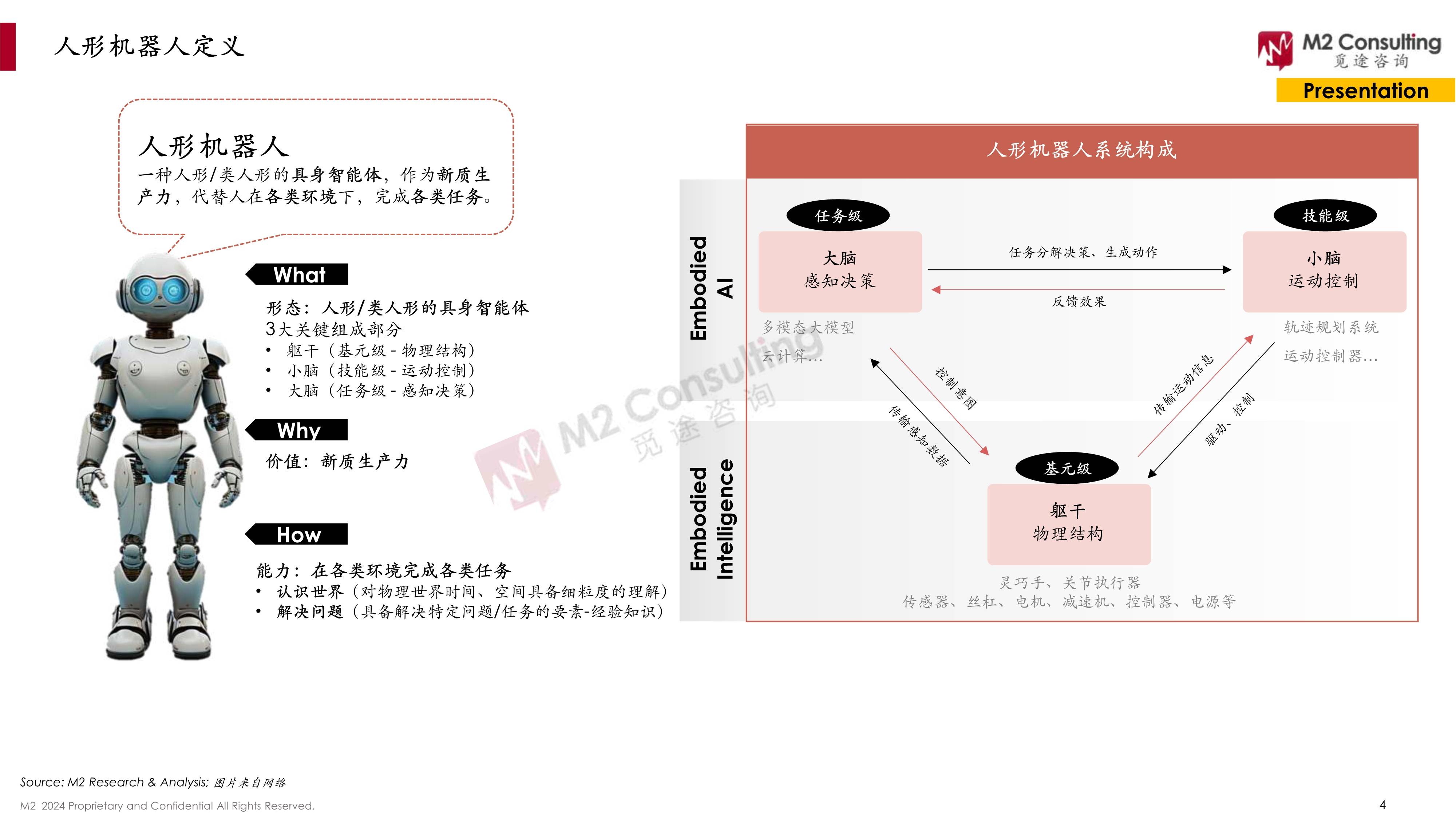 人形机器人产业迎利好 部分产品已实现小批量量产