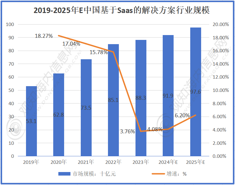 政策与技术双轮驱动 2025年消费电子行业景气度有望延续