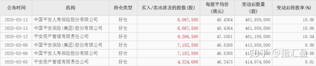 有人押中有人错过 长期资金争当银行股“铁粉”