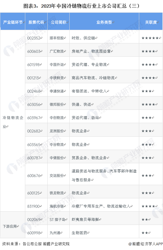 上市公司积极布局数据标注产业