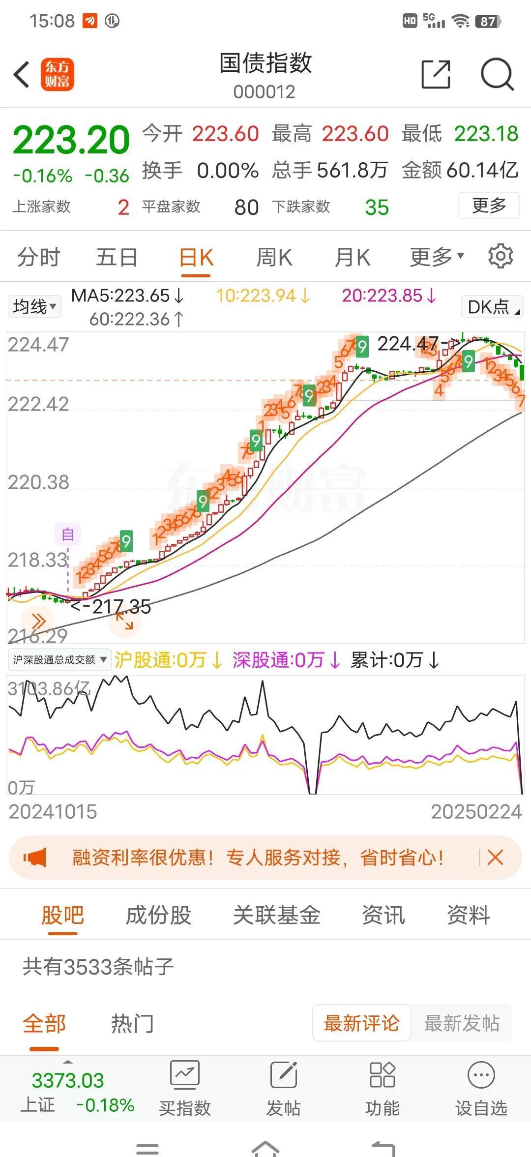 超九成红利基金收正；多位知名基金经理加码大消费赛道丨天赐良基