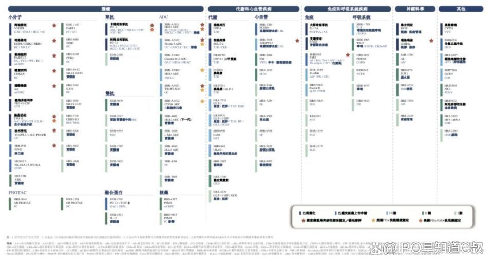 今年以来多家A股公司启动赴港上市