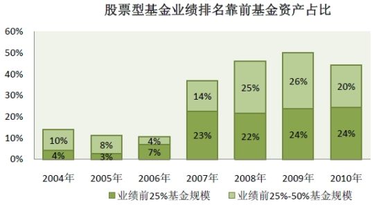南京熊猫业绩预告与实际业绩差异较大 董事长夏德传收警示函