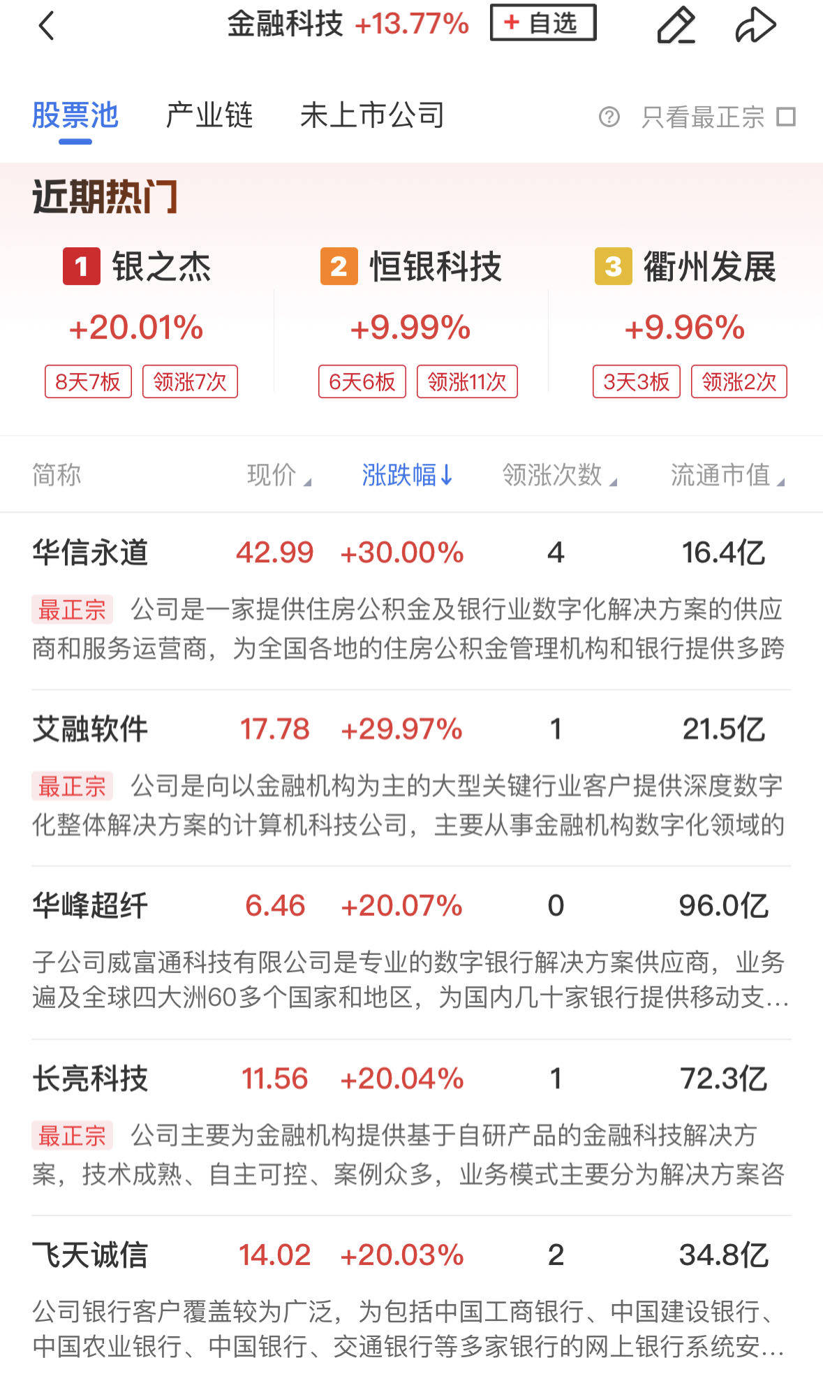 券商“补血”需求旺盛 年内境内发债已超2100亿元
