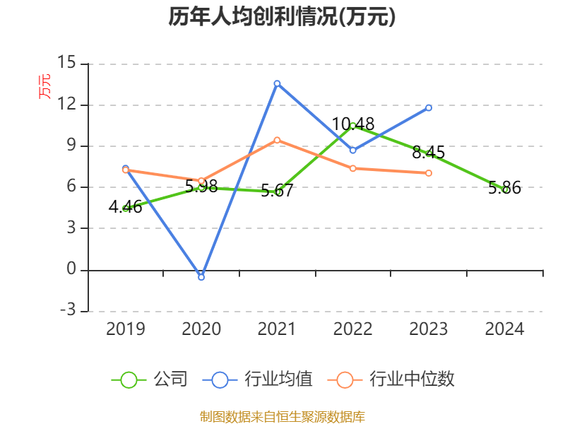 ST九芝及相关当事人收深交所通报批评 涉实控人李振国资金占用事件