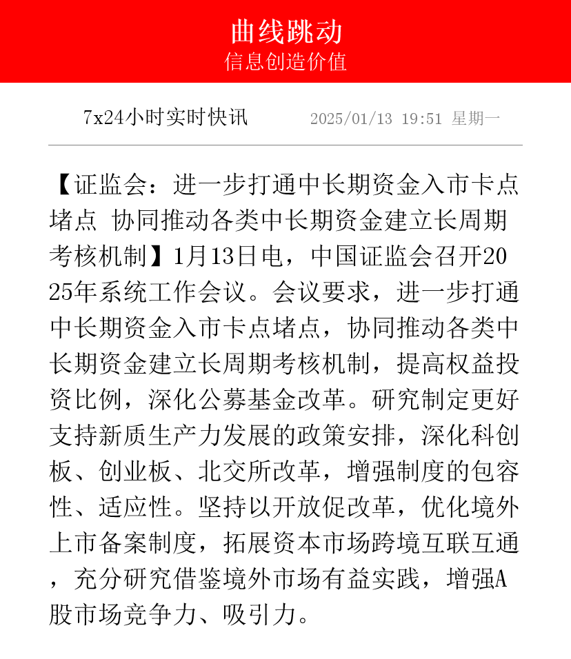 中国证监会详解中长期资金入市实施方案