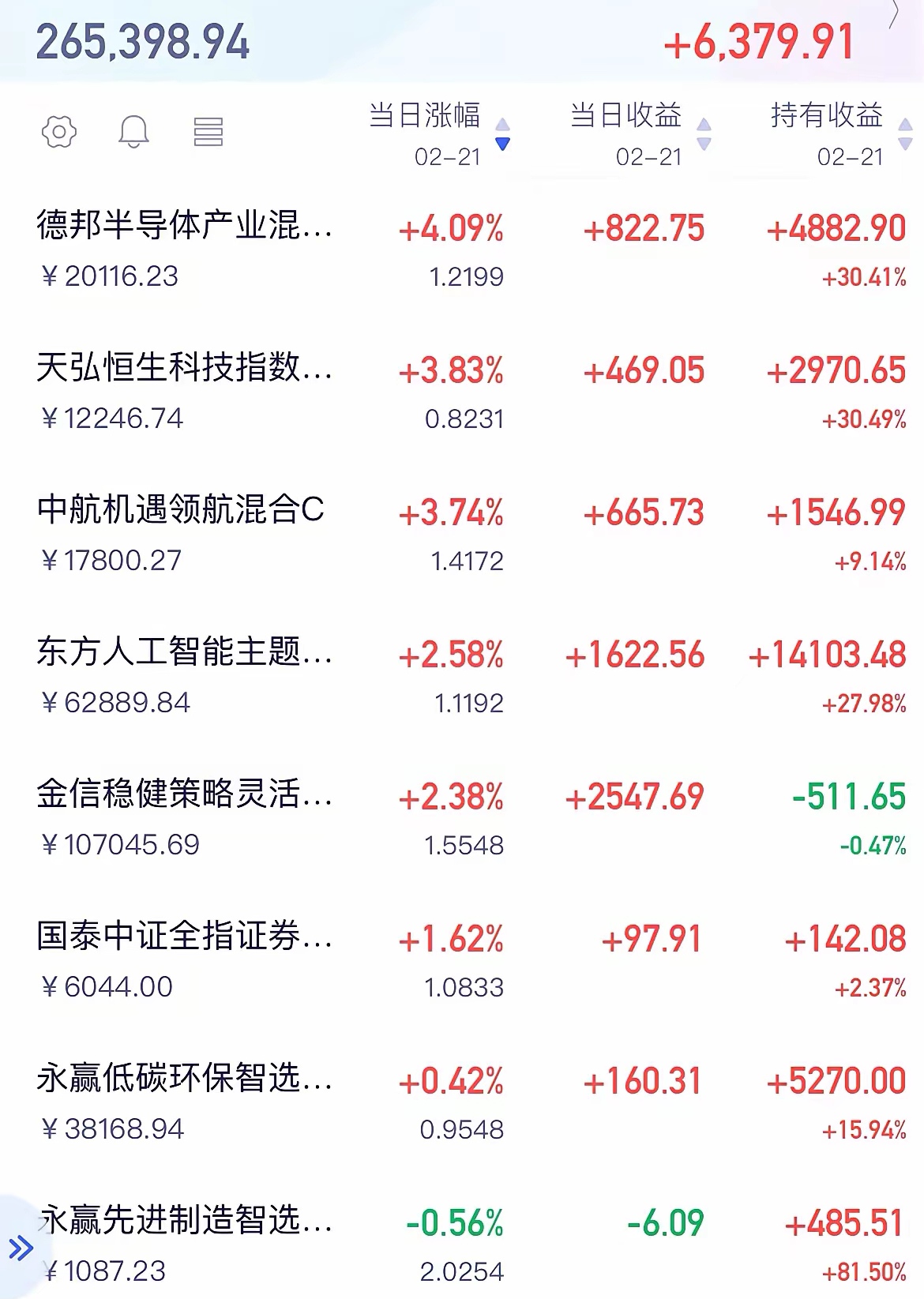 港股全线下挫 恒指低开超9%