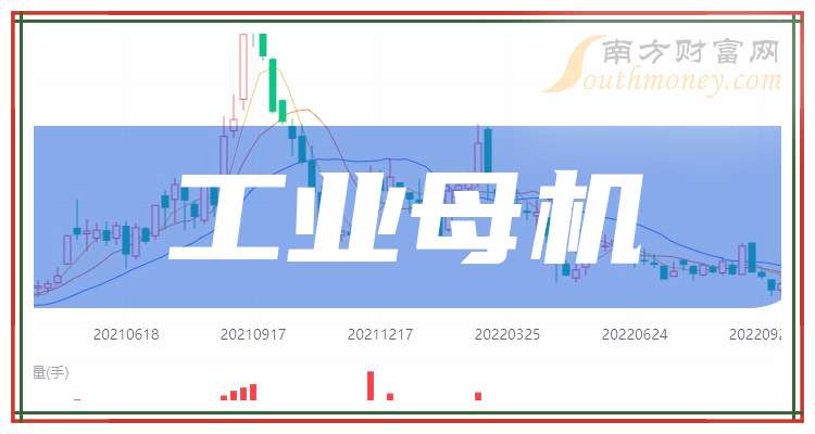 弘景光电PO注册生效：业绩快速增长但未达承诺 研发费用率低于行业均值