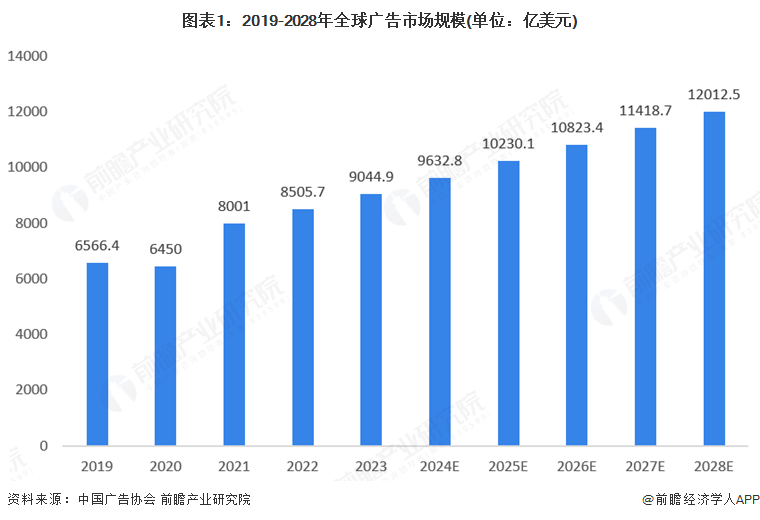 产业债规模稳步增长 行业分布日益广泛