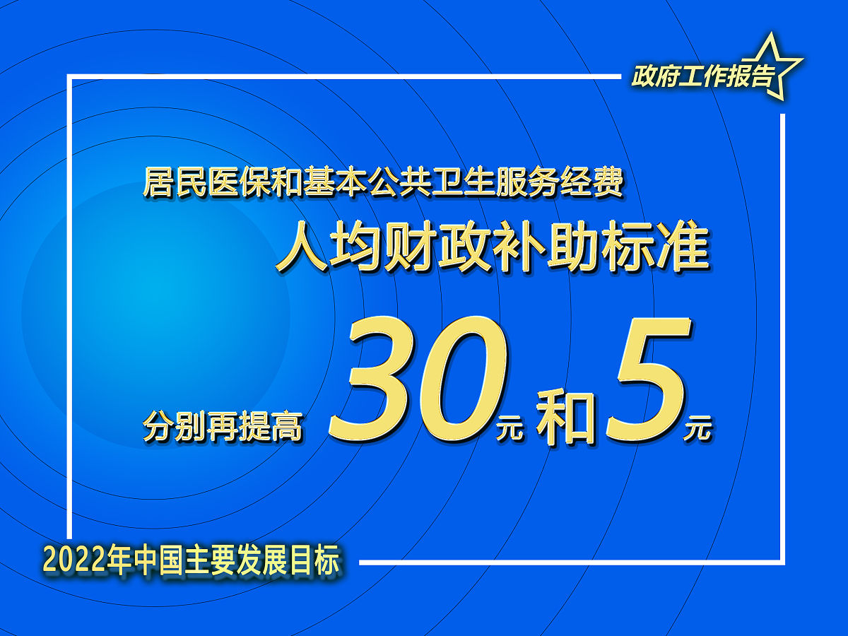 健尔康上市首日暴涨379% 动态市盈率63倍远超同行“风险大”