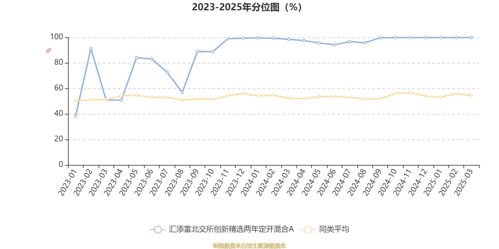 券商2024年春招开启 北交所业务、金融科技等岗位需求旺盛