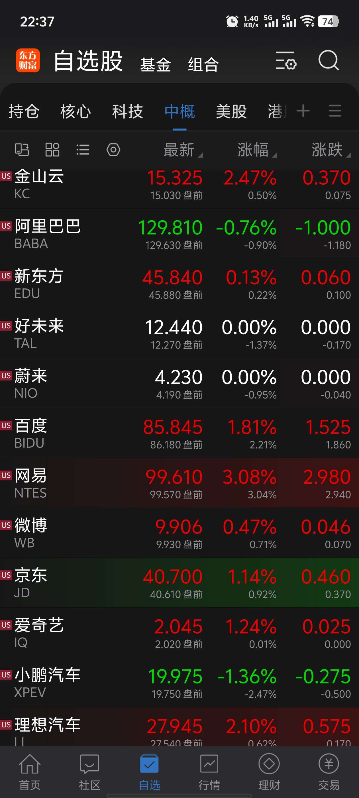 美股三大指数集体收跌 特斯拉跌超5%