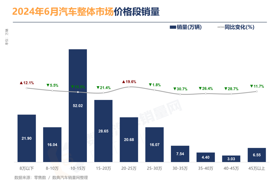 多氟多2024年预计亏损超2.6亿元 多个产品售价大幅下降