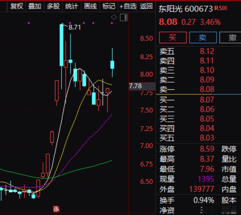 东阳光前三季度扭亏 在手资金不足覆盖短期债务