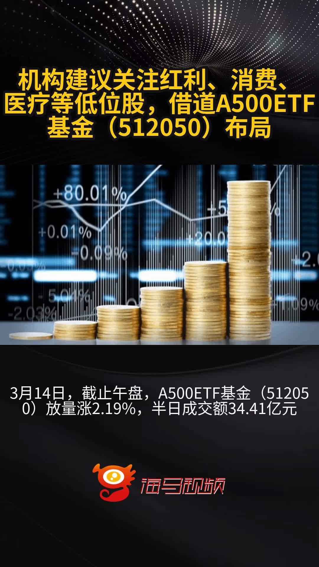 敢跌就敢买！近2000亿资金借道ETF进场扫货，军工、消费ETF份额再创新高，这个主题策略即将被大量资金建仓