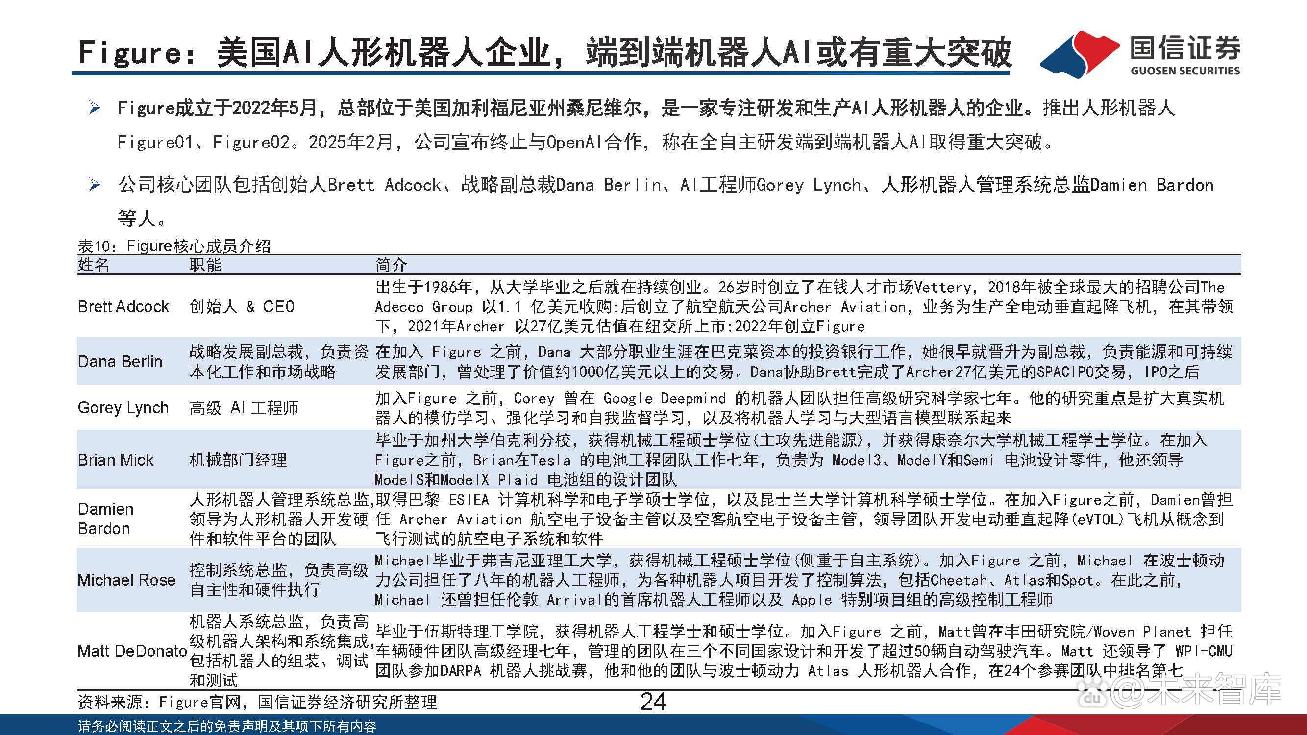 机构密集调研人形机器人产业链公司