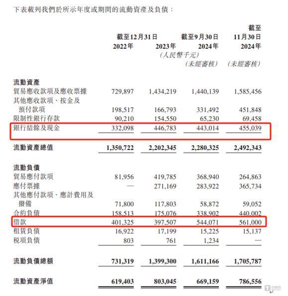 恒坤新材IPO:引进产品毛利率远超自产 两位独董“独立性”受关注