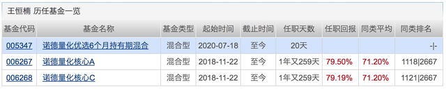养老星球 | 社保基金组合新进多只个股前十大股东；又有养老目标基金选择降费