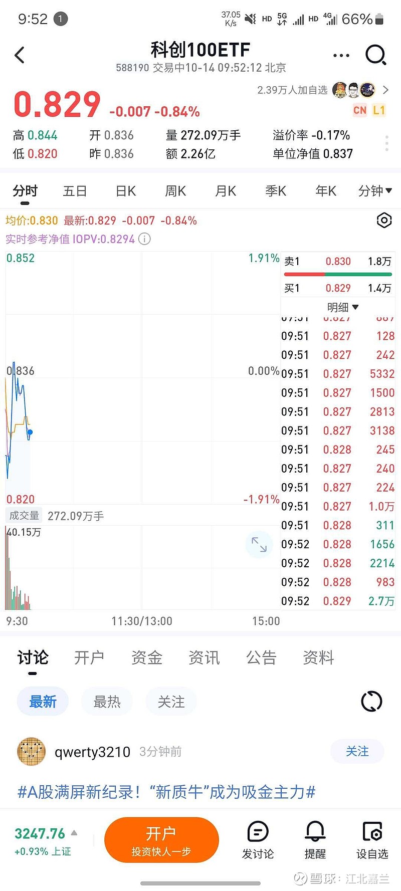 行业ETF风向标 | 红利策略重获重视，9只银行ETF半日涨幅超1%
