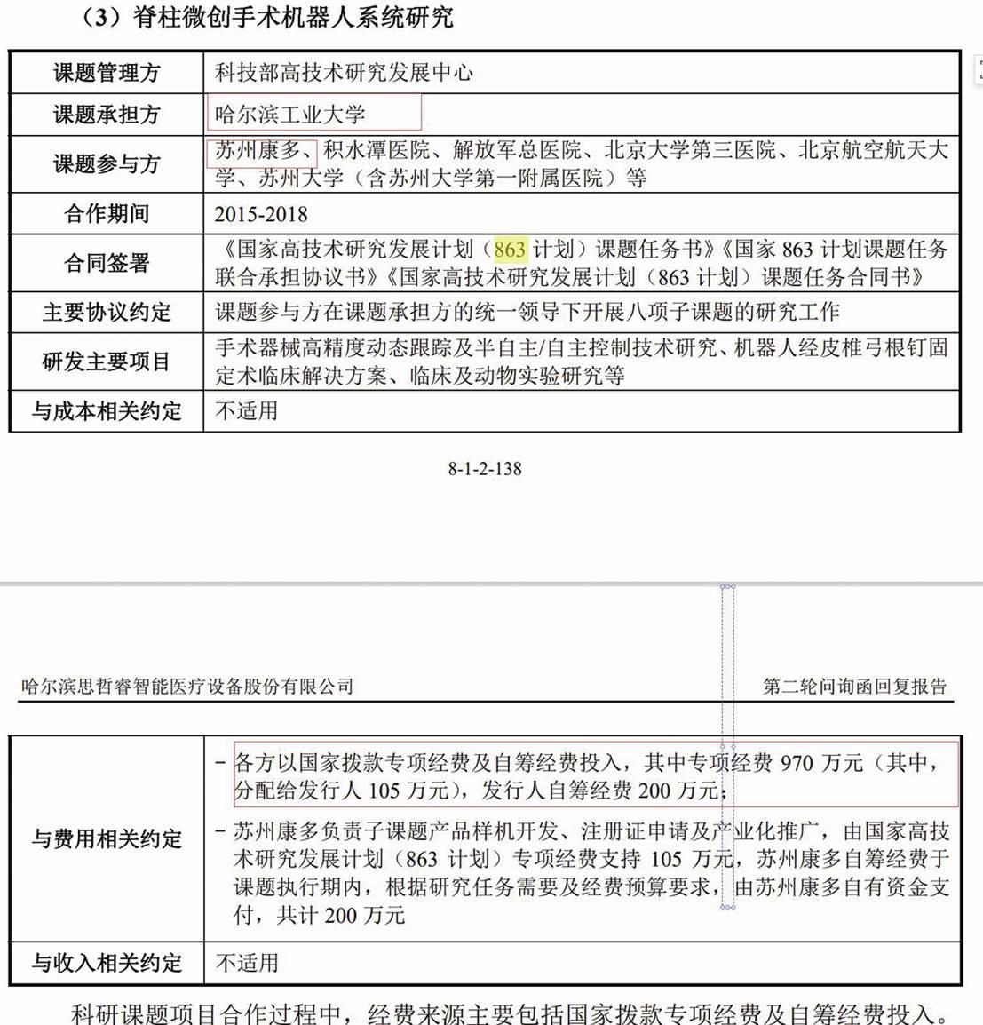 思哲睿IPO更新财务资料 高额研发投入下业绩亏损需融资“补血”