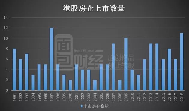 思哲睿IPO更新财务资料 高额研发投入下业绩亏损需融资“补血”