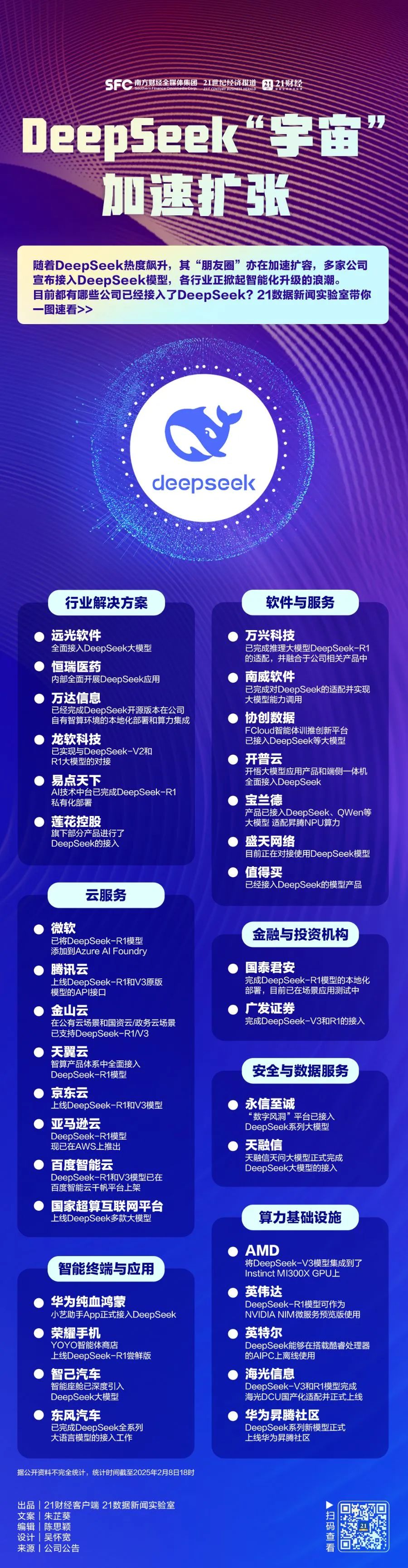 两轮电动车智能化再升级，九号率行业之先深度融合DeepSeek